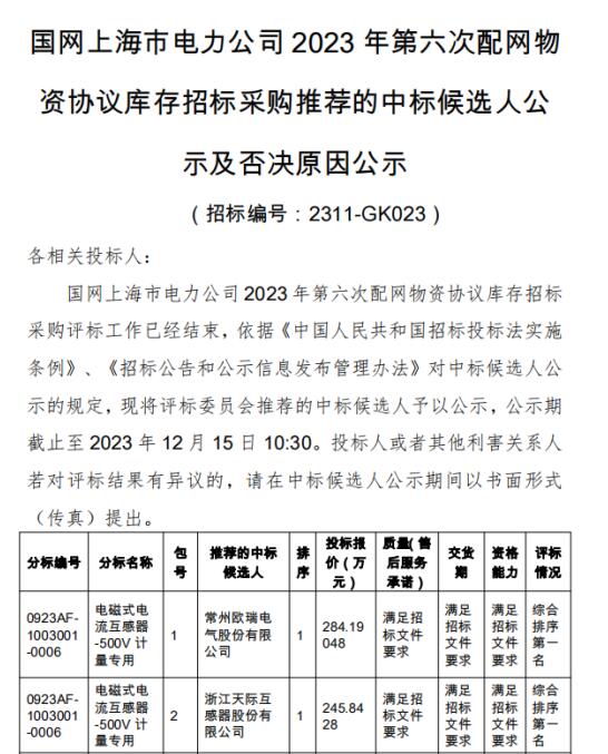 恭喜我公司中标国网上海市电力公司2023年第六次配网物资协议库存招标采购项目